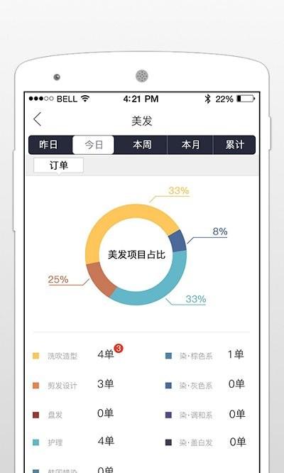 独角兽管理app下载,独角兽管理,管理app,办公app