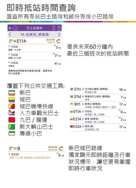 香港新巴城巴app最新版本(citybus)下载,新巴城巴,巴士app,香港app