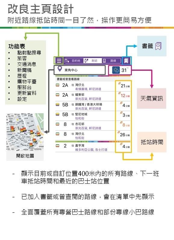 香港新巴城巴app最新版本(citybus)下载,新巴城巴,巴士app,香港app