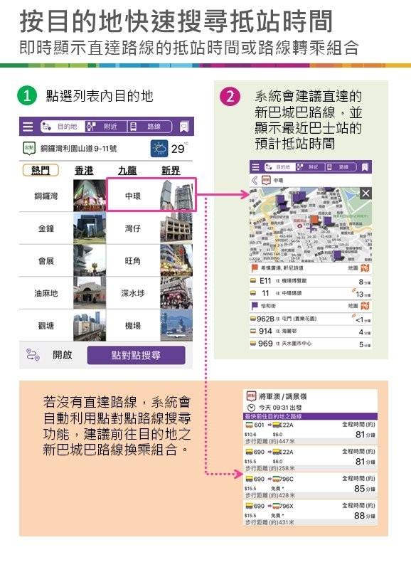 香港新巴城巴app最新版本(citybus)下载,新巴城巴,巴士app,香港app