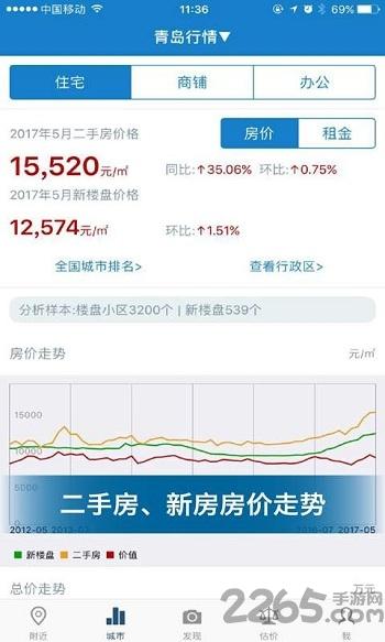 房价行情查询手机版下载,房价行情查询,房价app